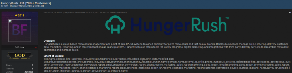 HungryRush