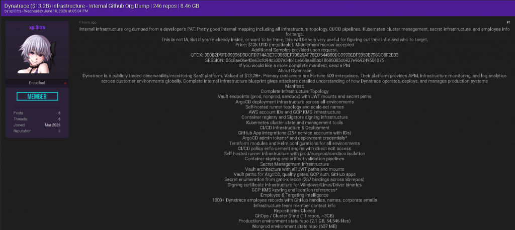 Dynatrace